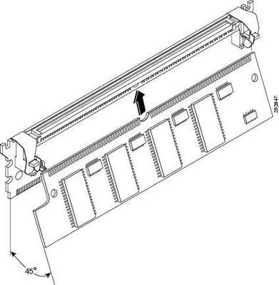 Produktbild von Cisco PVDM2-ADPTR=, Sprachnetzwerk-Modul, EN60950, CENELEC, EU, EFTA, 0 - 40 °C, -20 - 65 °C