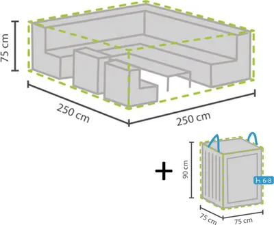 Produktbild von Schutzhüllenset: Abdeckung 250x250cm für Garten Lounge + Hülle für 6-8 Polster