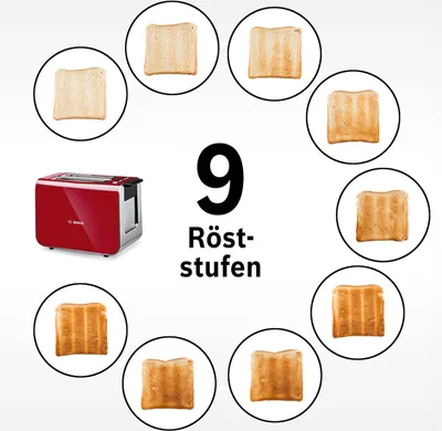 Produktbild von Bosch TAT8614N, 2 Scheibe(n), Rot, Edelstahl, Tasten, LED, 860 W