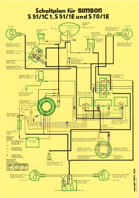 Immagine prodotto di Schema elettrico Simson, poster a colori per S51 / 1 C1, S51 / 1 E, S70 / 1 E, Enduro