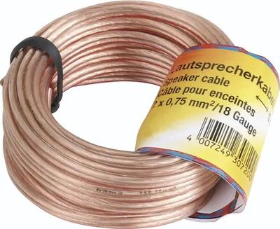 Obrázok produktu pre Reproduktorový kábel HAMA 2x0,75 mm 10 m