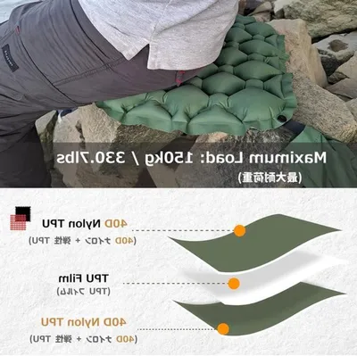 Ultraleicht Aufblasbares Sitzkissen aus 100% Nylon, Hauptbild
