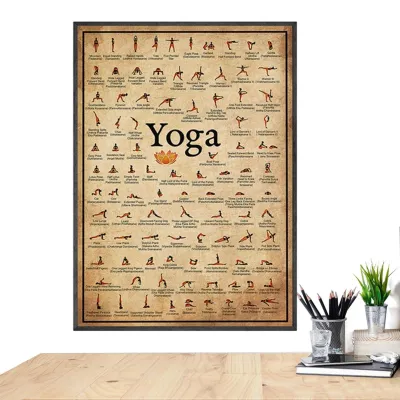 Produktbild von Yoga-Trainingsposter für Zuhause und Studio