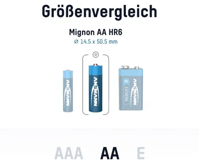 Productafbeelding van Ansmann 1512-0002, 1x4, Ansmann Extreme Lithium, Mignon AA, LR 6