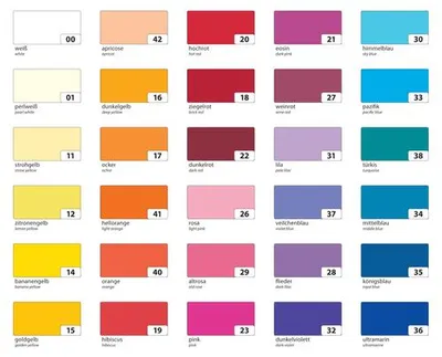 Immagine prodotto di folia Fotokarton, (B)500 x (H)700 mm, 300 g/qm, sortiert