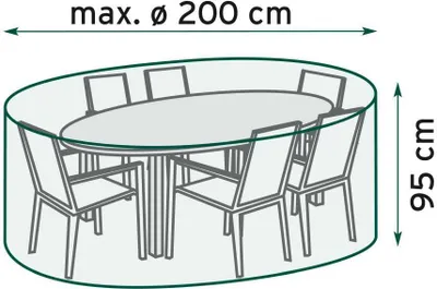 Produktbild von TrendLine Schutzhülle Basic rund für Sitzgruppen