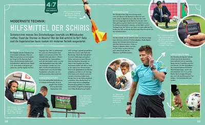 Produktbild von Fußball