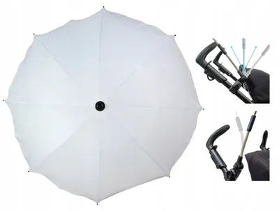 Produktbild von Skyline Kinderwagen Sonnenschirm weiß rund UV50+ 75cm