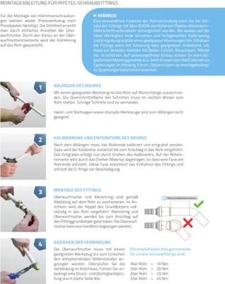 An instructional guide showing how to assemble a Pipetec screw fitting.