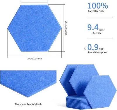 Productafbeelding van Famanu Akoestische panelen, 12 stuks - Zeshoekige, blauwe wandpanelen