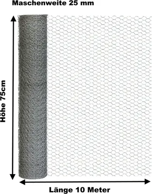 A roll of galvanized wire mesh is shown, with dimensions indicated.