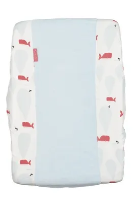Produktbild von Perikles Wechseln des Pads Ozean 70 cm hellblau/weiß
