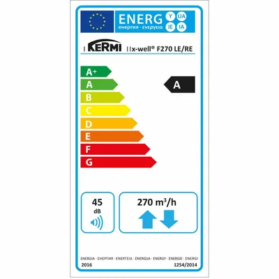 Immagine prodotto di Kermi x-well F270 RE Ventilazione degli ambienti abitativi.