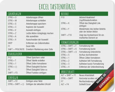 Produktbild von younikat Mauspad mit Excel Tastenkürzeln I 24 x 19 cm I rutschfest I dv1431