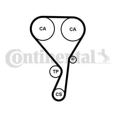 Produktbild von Continental ContiTech CT1215 Zahnriemen für VOLVO XC60 (156) V70 III (135) V60 (155, 157) XC40 (536) XC60 II (246)