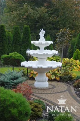 Immagine prodotto di Fontana ornamentale Fontana Decorazione giardino Fontana Stagno GECO RAGAZZI1