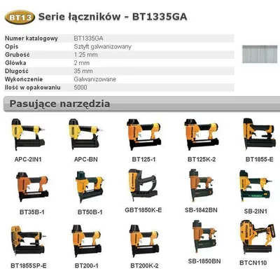 Zdjęcie produktu dla Bostitch Sztyfty Bt13 35Mm 5000 Szt.