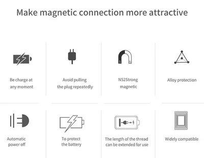 Productafbeelding van DrPhone Magnetische 360 Type-C 3A USB-C kabel - Snel opladen + Dataoverdracht