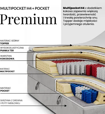 Obrázek produktu pro Kontinentální postel WOOD CLASSIC KING se dvěma úrovněmi matrací Multipocket H4 - 160x200 cm - Manšestr Hnědá - Topper T25