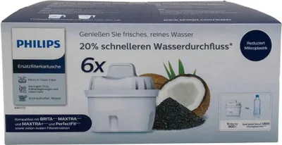 The image shows the retail packaging of Philips water filter cartridges.