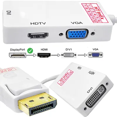 Produktbild von Mini Adapterkabel 3 in 1 Konverter Display Port DP zu HDMI/DVI/VGA Konverter