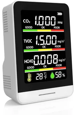Produktbild von 5-in-1 Luftqualitätsmesser CO2 Messgerät PM2.5 TVOC HCHO Temperatur Lufttester mit Akku & WLAN für Zuhause Büro