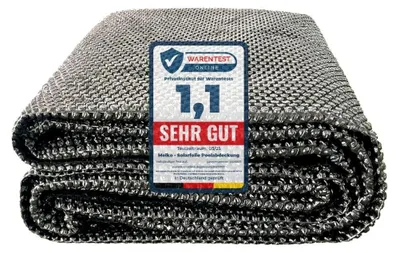 Obrázok produktu pre Solárne krycie plachty pre okrúhle bazény