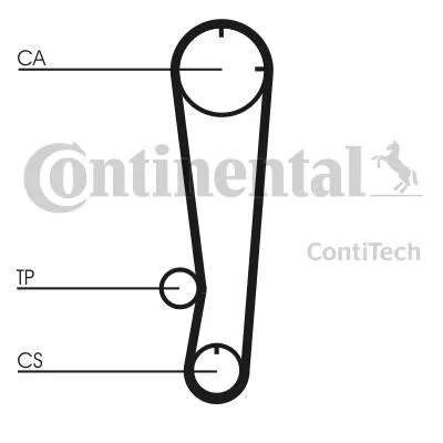 Produktbild von Contitech Zahnriemensatz  Ct738K2