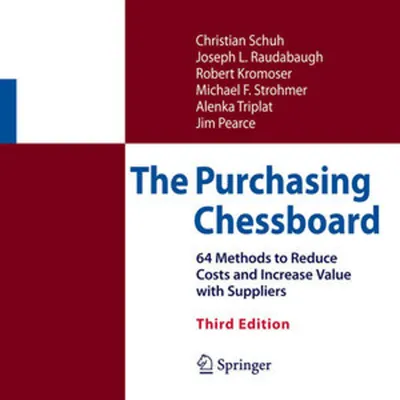 Immagine prodotto di The Purchasing Chessboard