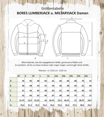 Produktbild von Bores Military Jack Damen Textiljacke, camouflage, 2XL