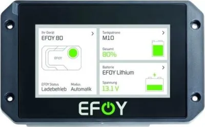 Image de Cadran DeBt Op3 - Efoy