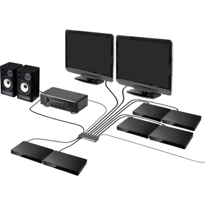 Productafbeelding van SpeaKa professionele HDMI-matrixswitch met 6 poorten, voorzien van Picture-in-Picture-functie, met afstandsbediening, ondersteunt UHD 4K @ 60 Hz