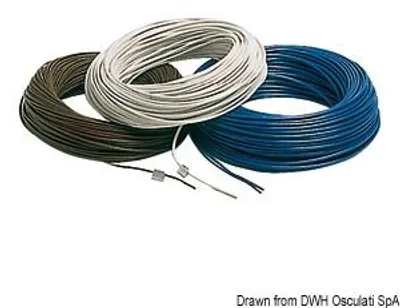 Immagine prodotto di Cavo in rame, rosso 2,5 mm² 100 m , 100 metri