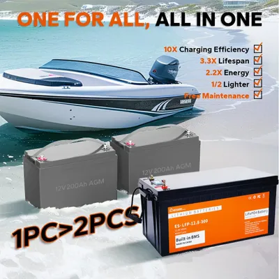 Immagine prodotto di Batteria LiFePO4 - Batteria al litio - Accumulatore al litio - Accumulatore al litio ferro fosfato - 24V 100Ah - Capacità: 2560Wh