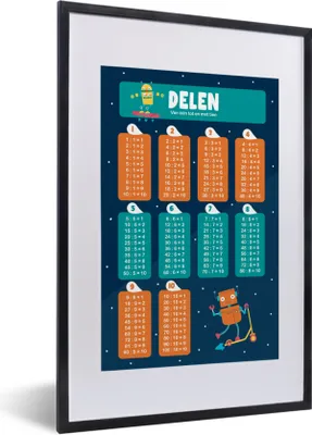 Produktbild von MuchoWow® MuchoWow® Gerahmtes Poster Kinderzimmer - Pädagogisch - Teile - Mädchen - Kinder - Kinder - Kinder 40x60 cm - Poster mit zchwarzem Bilderrahmen - Poster in Rahmen