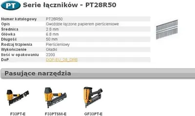 Obrázok produktu pre Bostitch klince pt 33` 2,8 x 50 mm krúžok 2200 ks.