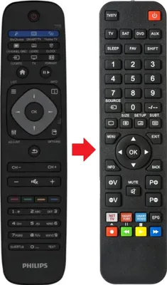 Produktbild von Fernbedienung passend für PHILIPS 22AV1109A/10 | 22AV1109A10