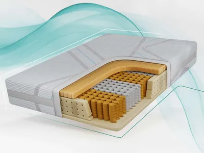 Produktbild von MKS MEBLE Rollmatratze TENE, Taschenfederkernmatratze H3, Matratze mit Latex 4 cm, für Allergiker geeignet Bezug waschbar - LUX - 200 x 200 cm