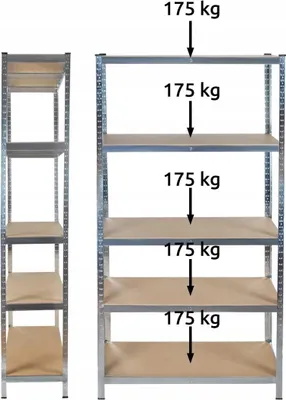 Produktbild von Lagerregal 180 x 90 x 40 cm – 5 Fachböden