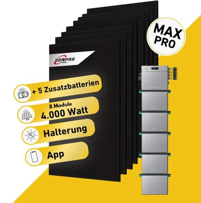 Produktbild von Balkonstrom Balkonkraftwerk 2000W Solaranlage mit Speicher | 5xZusatzspeicher | 4xSolarmodul | Zendure SolarFlow 2400 Pro