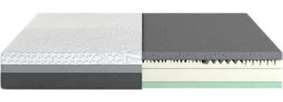 Produktbild von Schaumstoffmatratze – 18 cm, mit kühlender Gel-Visko-Schaumstoff – 2-in-1, mehrfarbig, 90 x 200 x 27 cm