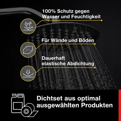 Dichtset Flüssigfolie 25kg Dusche Bad Dichtband Dichtfolie Tiefengrund Dichtecke