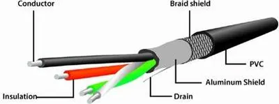 Obrázek produktu pro gembird Aktives USB 2.0-Verlängerungskabel, 10 m, schw.