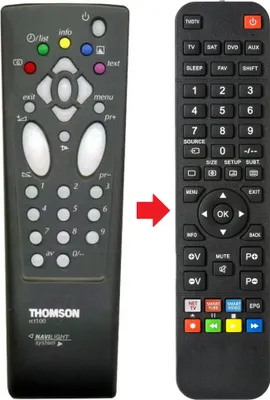 Produktbild von Fernbedienung passend für THOMSON 393TX807EU | 418TX807 | 422TX807