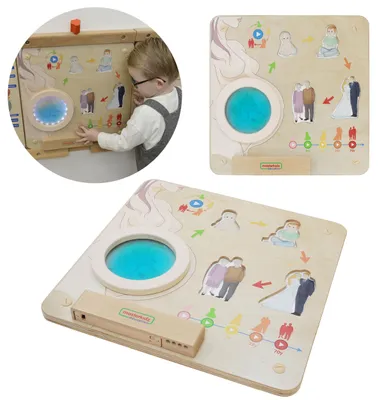Produktbild von Masterkidz Montessori Human Life Cycle Educational Board