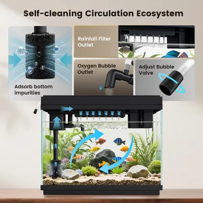 Immagine prodotto di Kit per nano-acquario da 9 litri, mini-acquario 4-in-1 con pompa e filtro autopulenti, ideale per l'aromaterapia