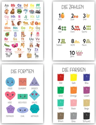 Produktbild von Kinderposter 4er Set ABC, Zahlen, Formen, Farben Lernposter Kinderzimmer Wandbilder Einschulung Kindergarten Grundschule Alphabet Lernhilfe für Kinder – DIN A4 (21x29.7cm)