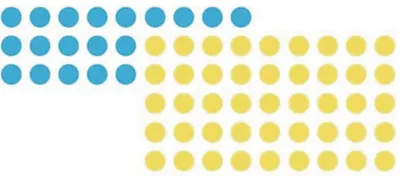 Image de Franken UMZP19-34 Point adhésif pour animation, cercle, 19 mm, bleu et jaune, 500 pièces de chaque couleur
