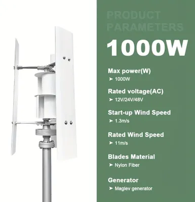 Produktbild von Ventilator – Ventilatorklappe – Standventilator – Bodenventilator – Wandventilator