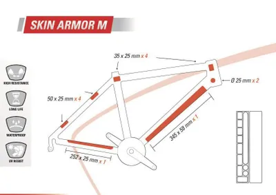 Produktbild von ZÉFAL Rahmenschutzfolie Skin Armor M reißfest transparent